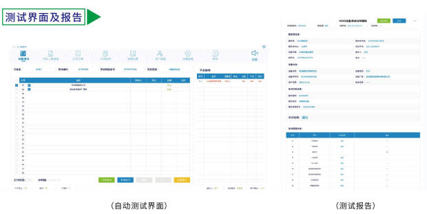 Digital Health Report of the MTS