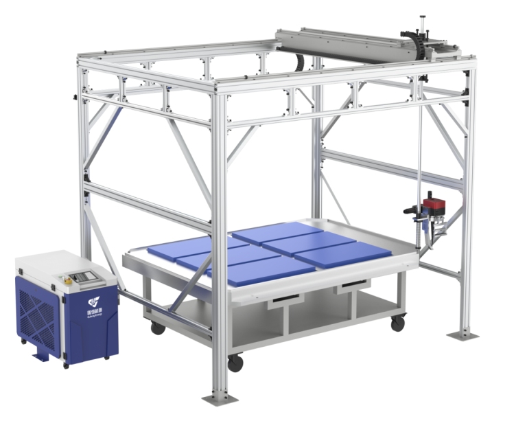 Guheng Energy Gantry Laser Welding